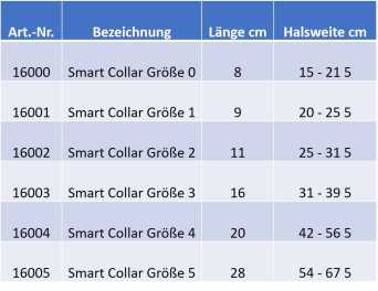 Inhalt pro Größe : 5 Stück